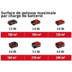 Einhell Scarificateur Sans Fil GC-SC 18/28 Li Solo - Power X-Change (18V, Largeur De Travail 28cm, 12 Lames Rotatives) Livré Sans Batterie Ni Chargeur -Scarificateur Soldes Boutique 51134364 5