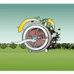 Bosch Scarificateur AVR 1100 060088A100 -Scarificateur Soldes Boutique 5748614 4